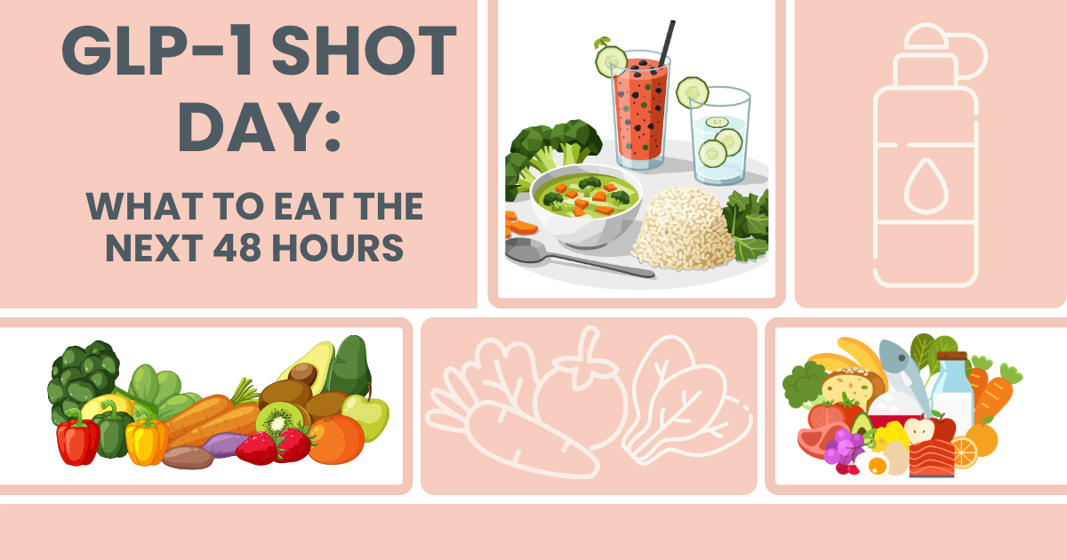 GLP-1 Shot Day: What to Eat the Next 48 Hours